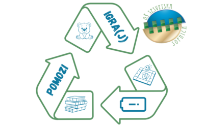 Prikupljamo društvene igre